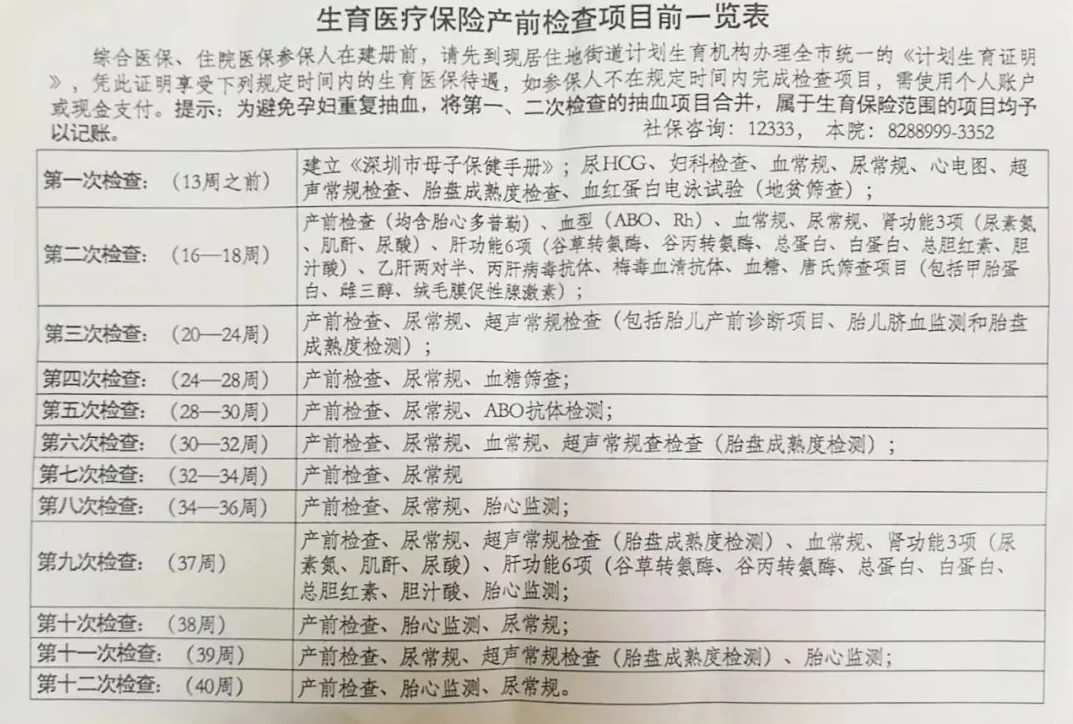 深圳市妇幼保健院建档攻略